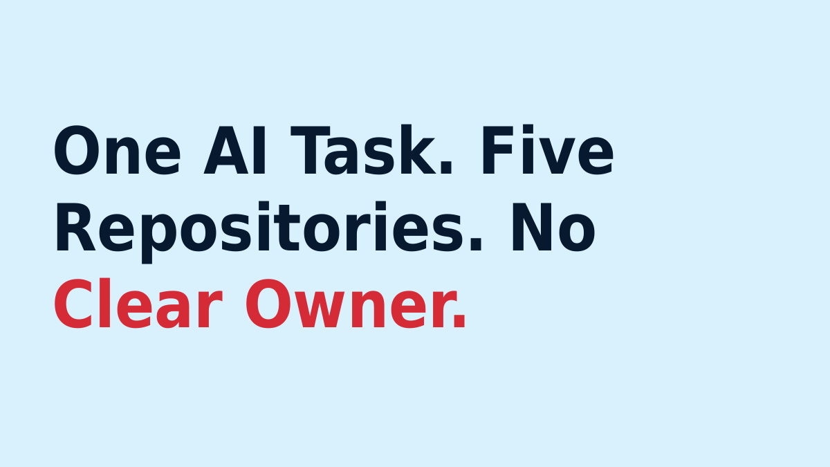 One AI Task. Five Repositories. No Clear Owner.
